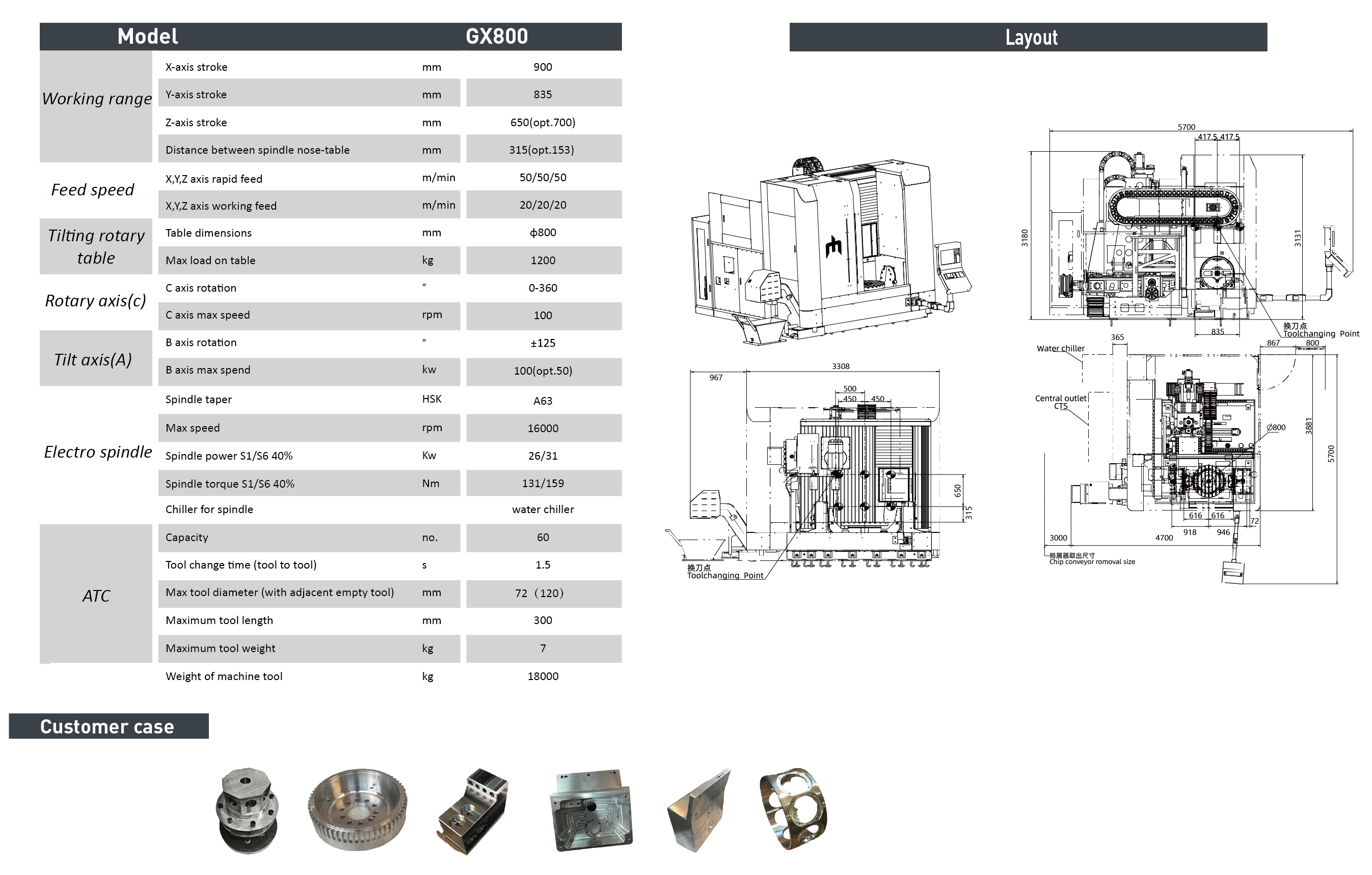 GX800-en_画板 1 副本 8.png