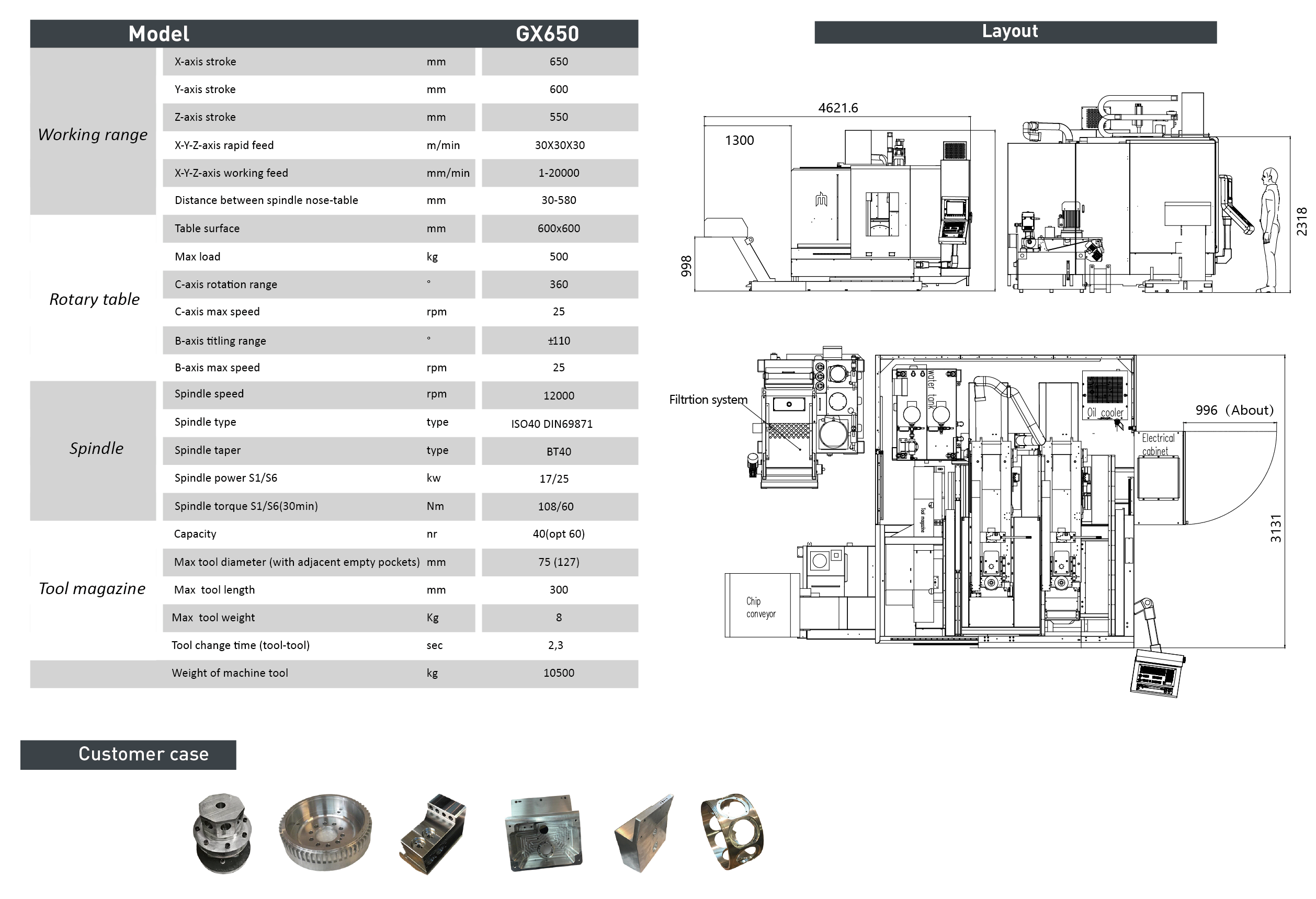 GX650-en_画板 1 副本 6.png