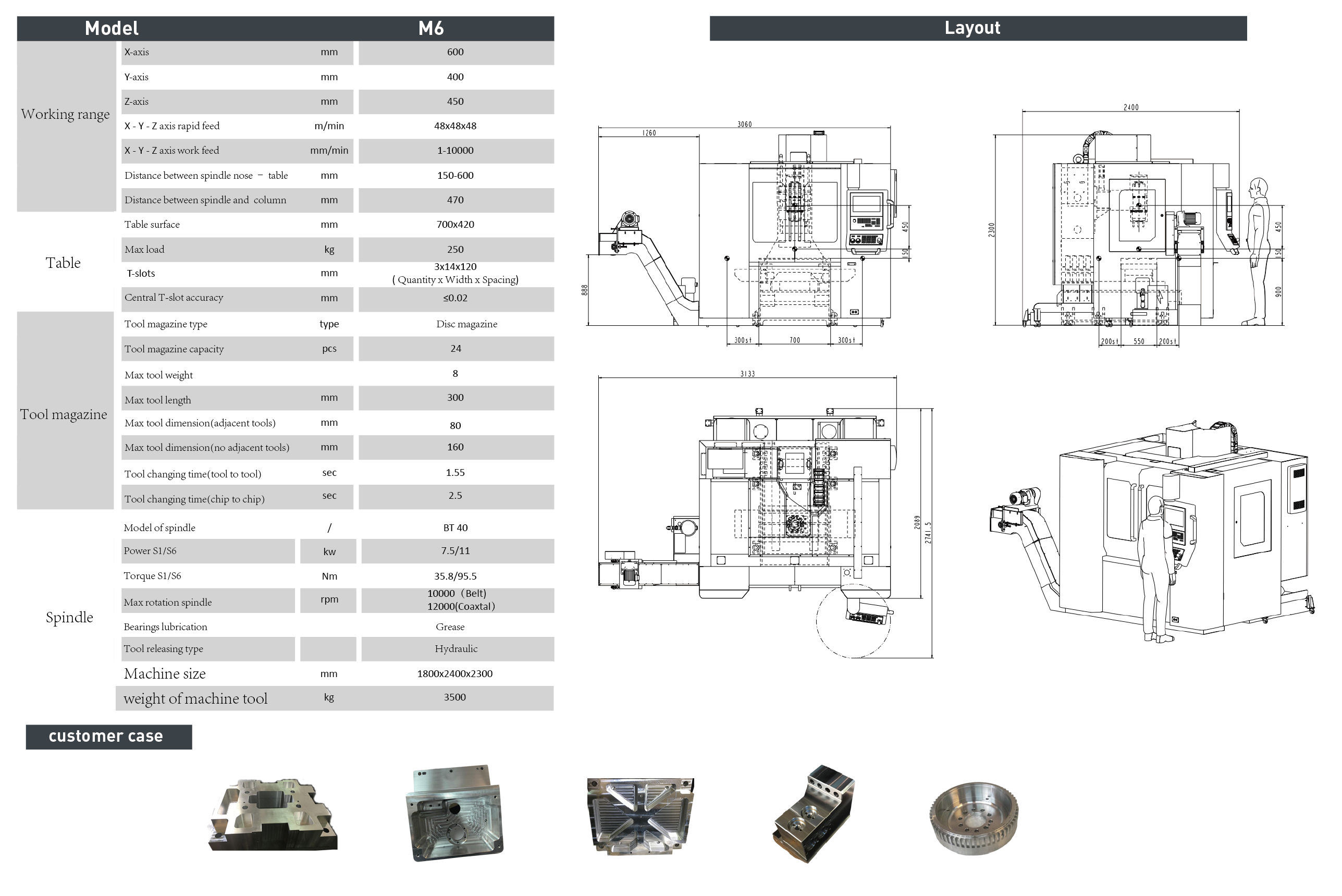 M6- 英文版_画板 1 副本 11.png