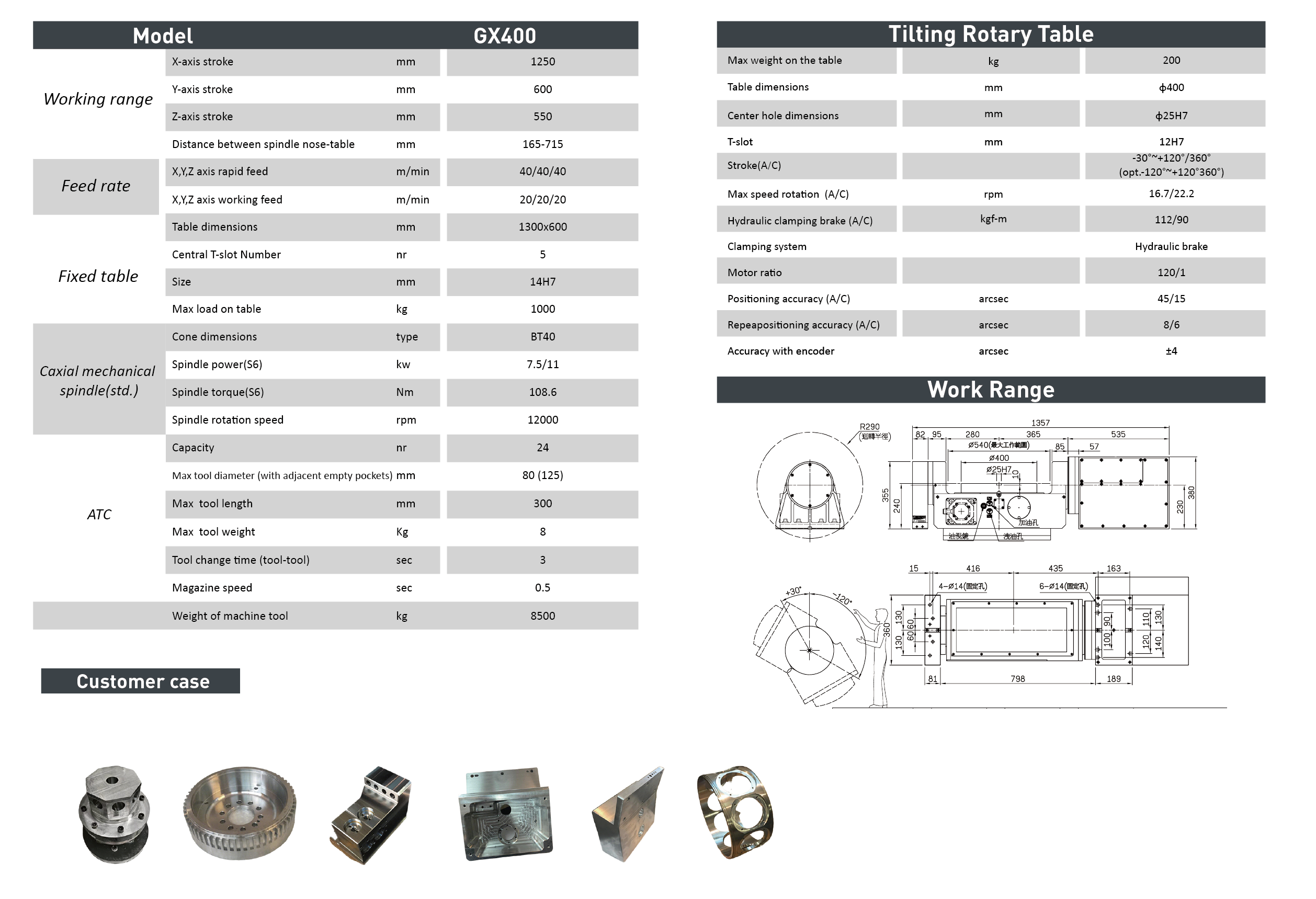 GX400-英文_画板 1 副本 4.png
