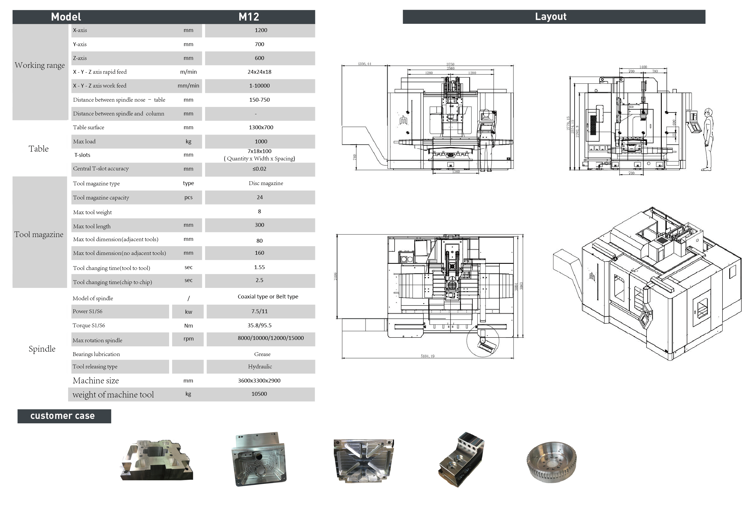 M12 - 英文版_画板 1 副本 13.png