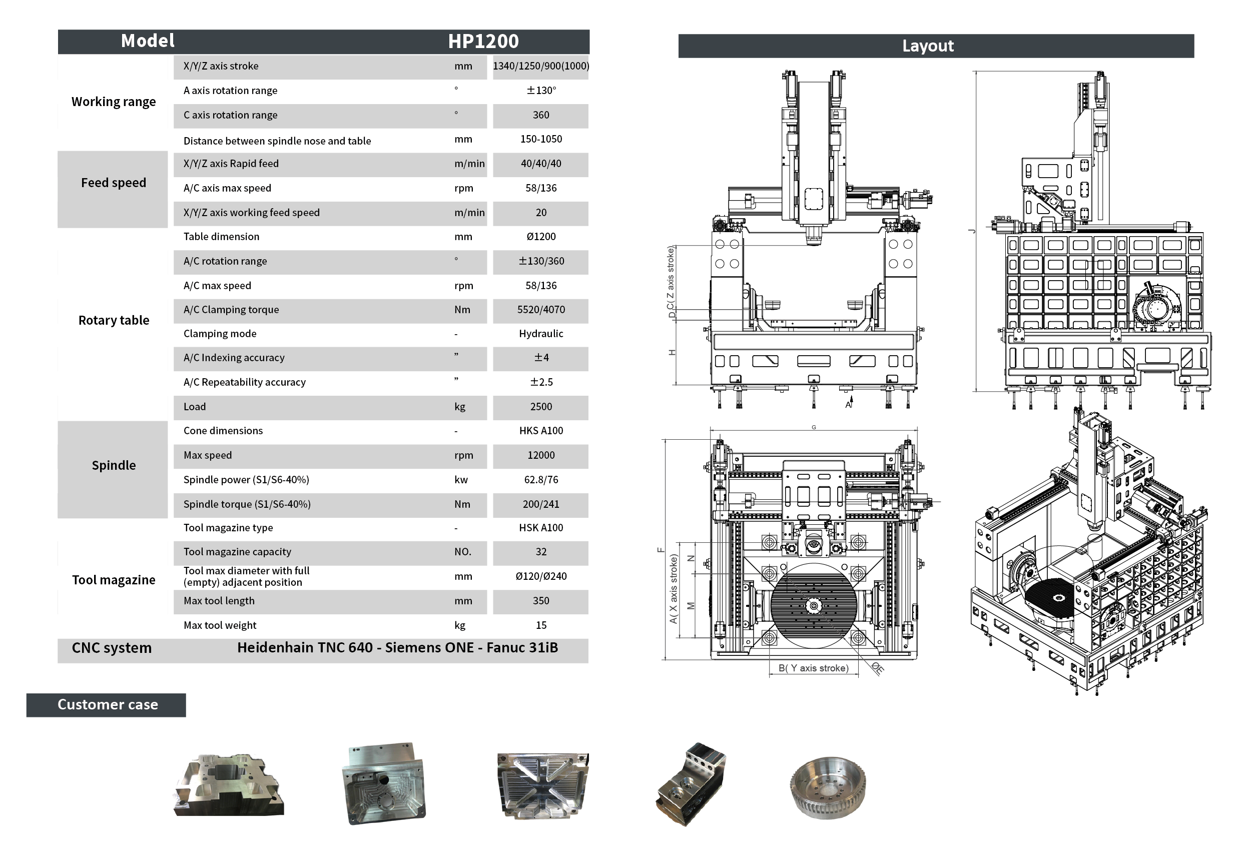 HP1200-en_画板 1 副本 4.png